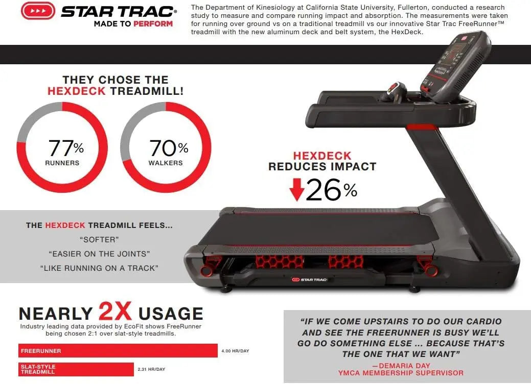 10TRX FreeRunner Treadmill Commercial Star Trac