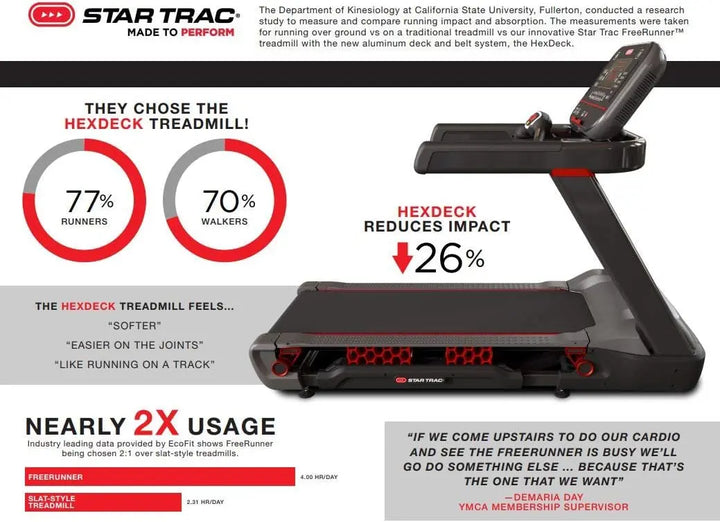 10TRX FreeRunner Treadmill Commercial Star Trac