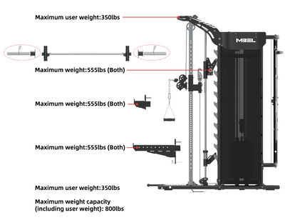 FTS-9H All In One Smith Machine Strength Gym Concepts   