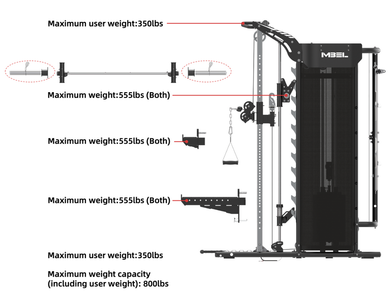 FTS-9H All In One Smith Machine Strength Gym Concepts   