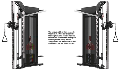 FTS-9H All In One Smith Machine Strength Gym Concepts   