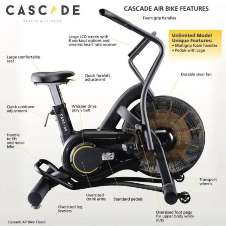 Cascade Unlimited Air Bike Cardio Cascade