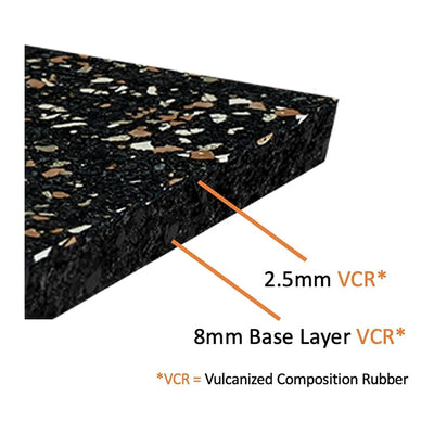 Ecore International Performance Beast Remnants - 10.5mm Flooring Ecore International