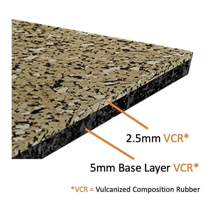 Ecore Performance Motivate Remnants - 7.5mm Flooring Ecore International