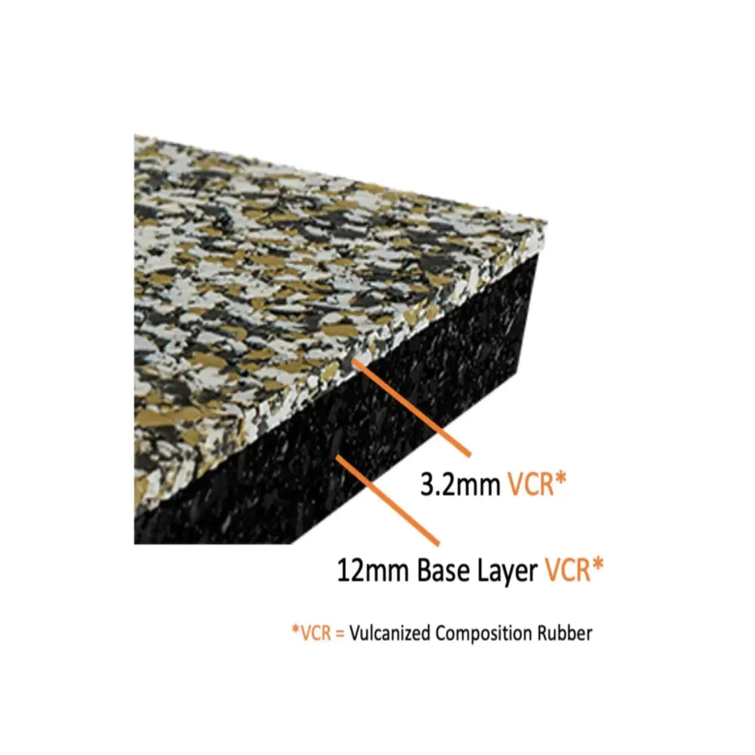 Ecore International ECOFit Plus Remnants - 15.2mm Flooring Ecore International