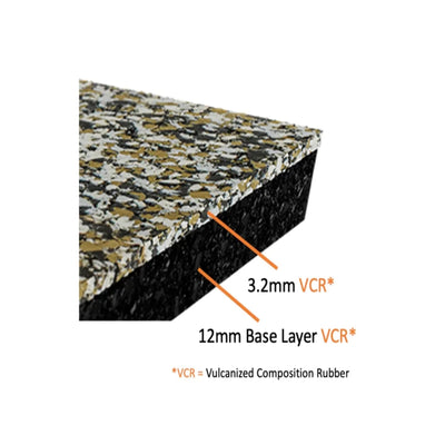 Ecore International ECOFit Plus Remnants - 15.2mm Flooring Ecore International