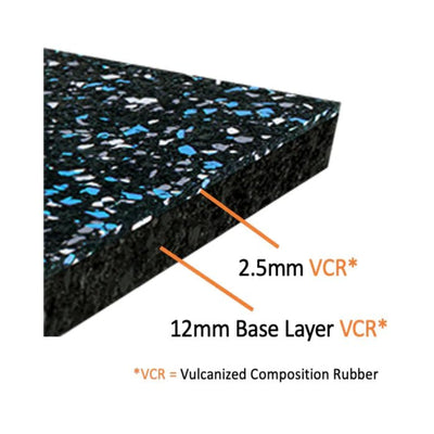 Ecore International Performance Rally Remnants - 14.5mm Flooring Ecore International
