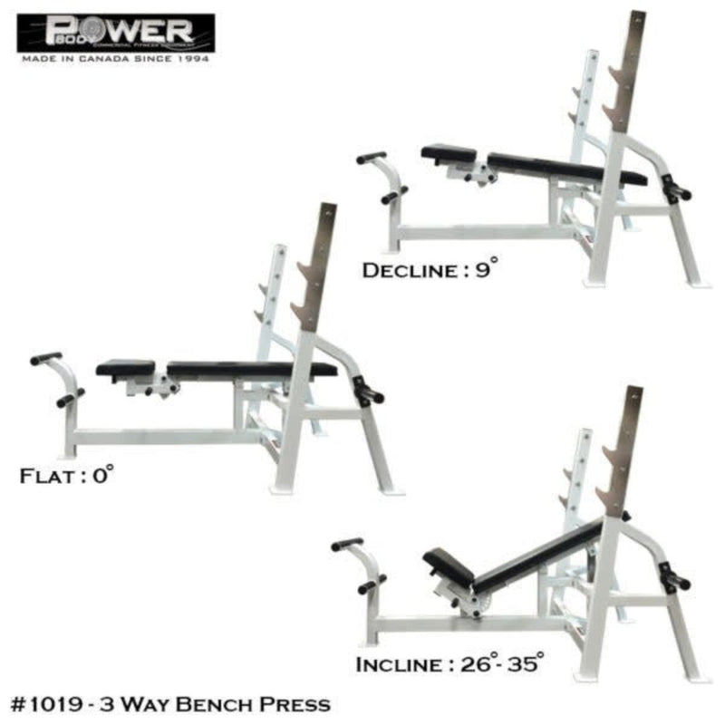 Power Body 