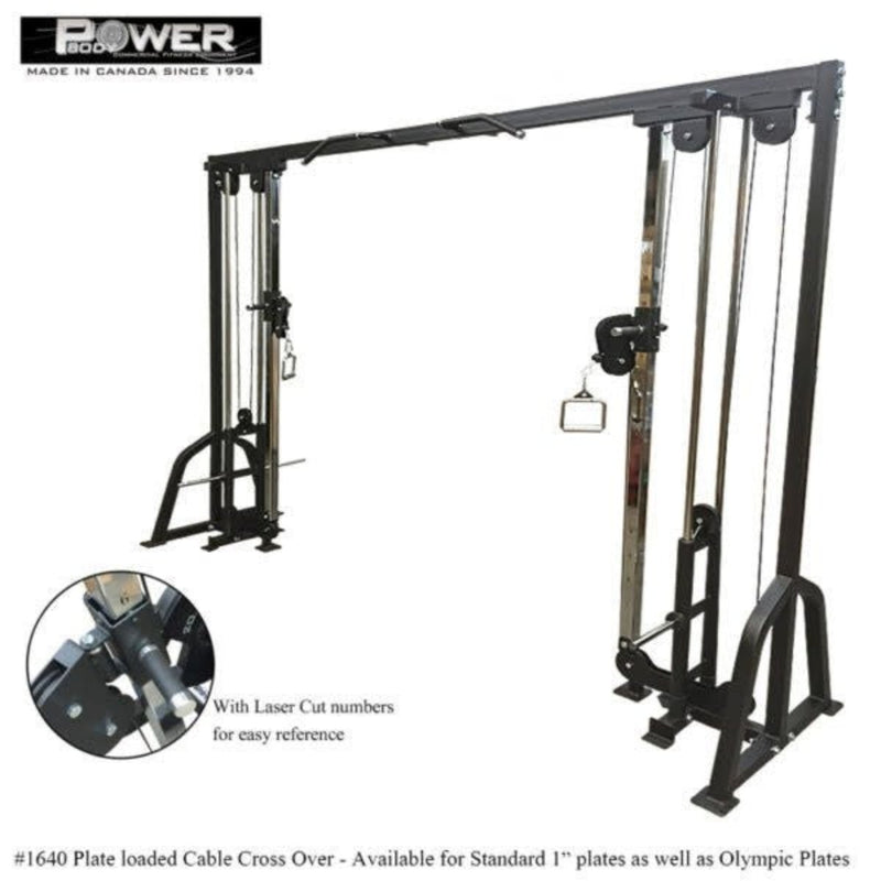 Power Body 