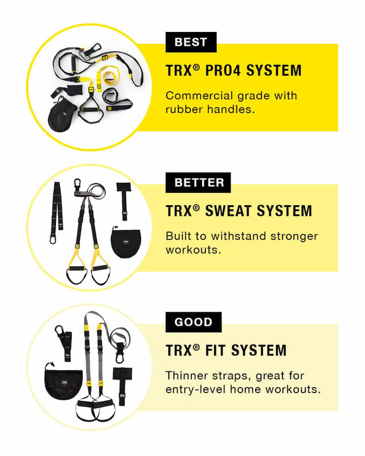 TRX Sweat Suspension Trainer Set Strength &amp; Conditioning TRX